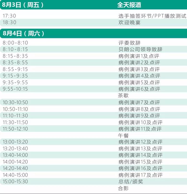 演讲比赛评分标准表格