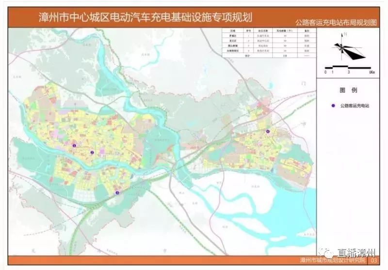 【期待】漳州将建成一大批充电桩,这个信息量很大,买车,坐车都有关.