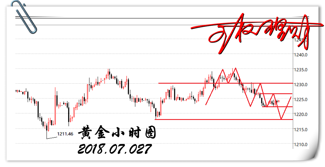 gdp能代表国家的财富吗_晚间重磅数据来袭 美元紧绷神经 重大风险逼近 小心金价再度大跌(2)