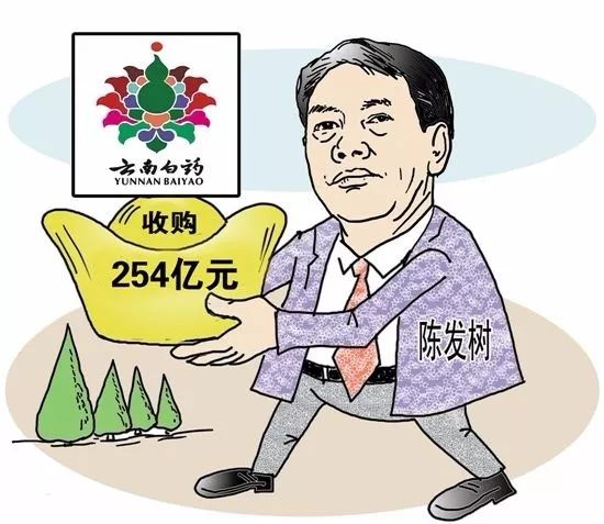 历时9年耗资254亿元陈发树成为云南白药控股董事长