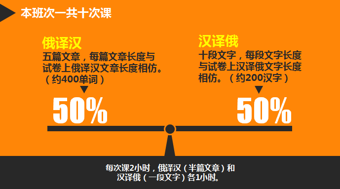 最後一天9折！CATTI筆譯強化班，第一次作業評改已結束，你及格了嗎？ 生活 第19張