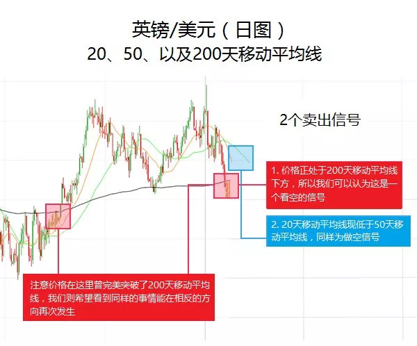 等人口密度线右移_中国人口密度图(3)