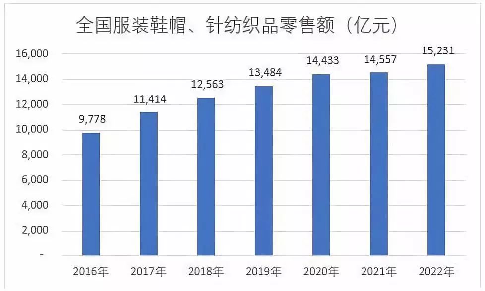 东南亚人口最新_东南亚人口图片(2)