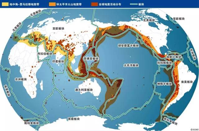 受太平洋板块,印度板块和菲律宾海板块的挤压,地震断裂带十分发育