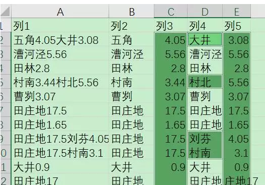 色列多少人口_夏朝有多少人口(3)