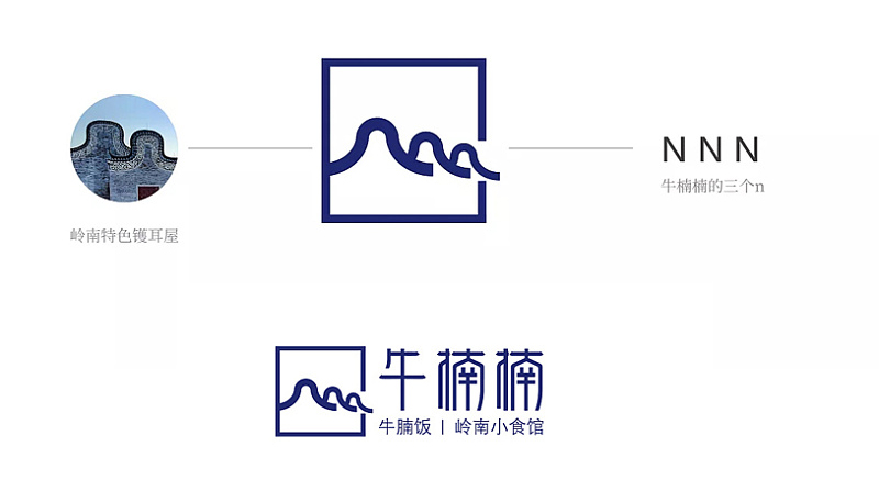 【logofree】岭南小食馆标志设计案例点评及修改建议