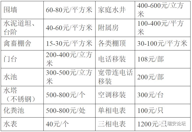 kaiyun体育官方网站全站入口公路工程