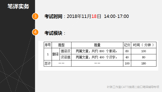 最後一天9折！CATTI筆譯強化班，第一次作業評改已結束，你及格了嗎？ 生活 第8張