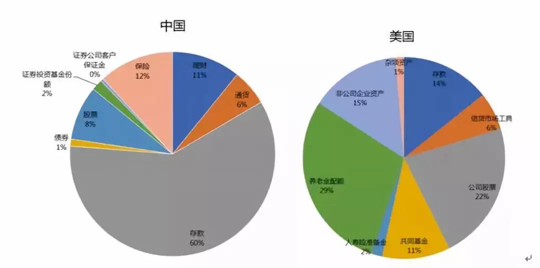 保持经济总量平衡和结构优化_保持安静简笔画