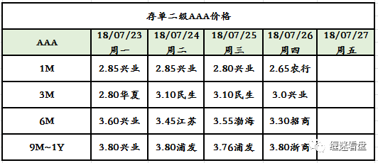 爆米花简谱_amen 最后钢琴部分 戴佩妮(2)