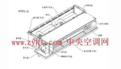 中央空调网/风机盘管送全新风需不需要回风口