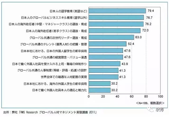 日本人口总教_日本人口(3)