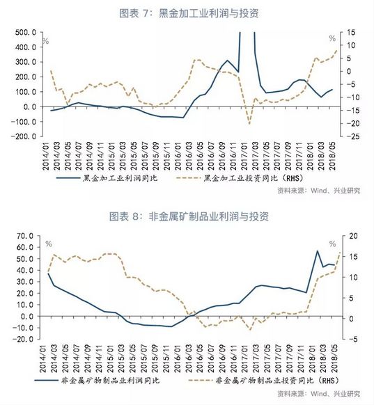 北方为什么gdp被挤水_北方GDP集体挤水,中国经济重心加速南移