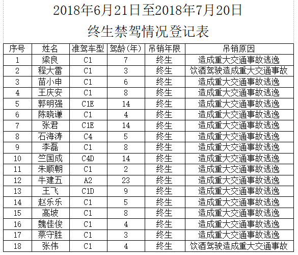 南阳市人口有多少_南阳市拥有1000万人口,能否发展为一流中心城市呢 答案其实