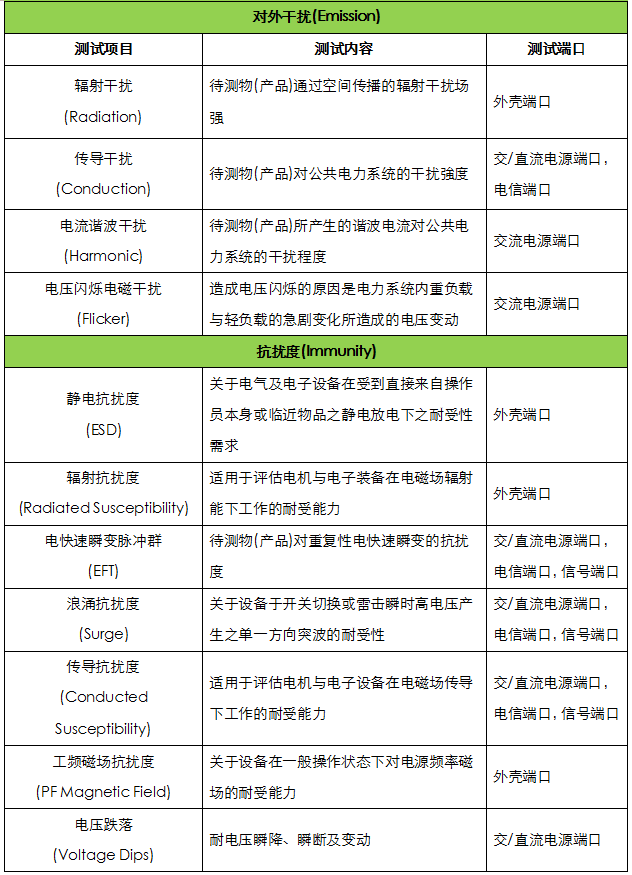 %title插图%num