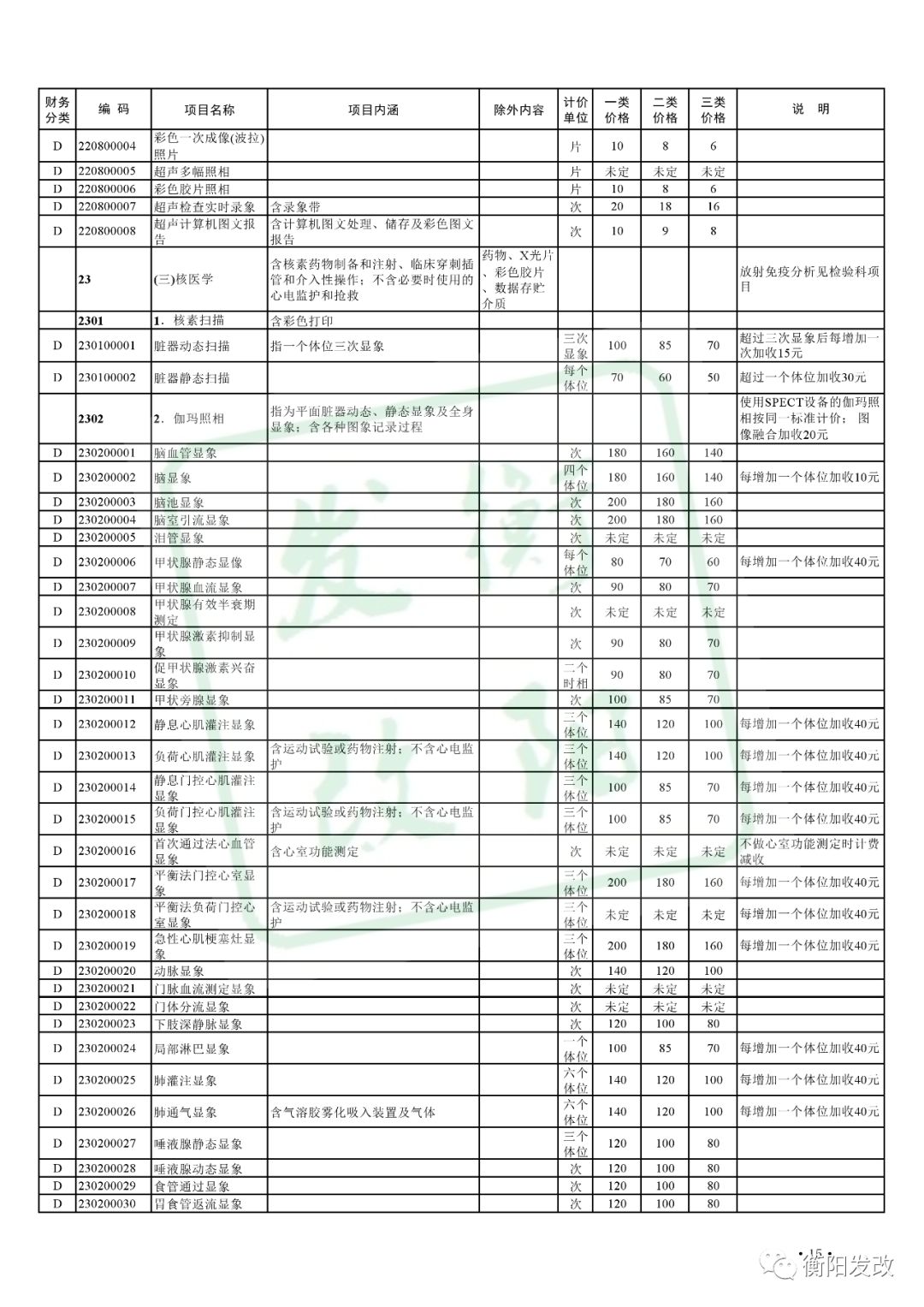 衡阳市人口有多少_衡阳最新常住人口数据公布 哪个县人最多 速看