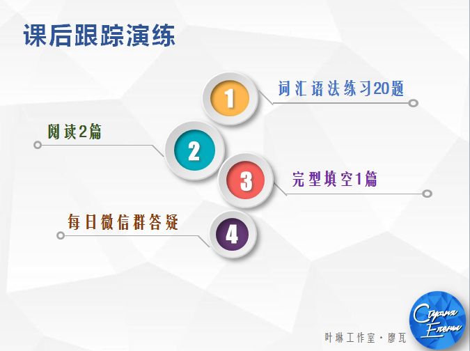 最後一天9折！CATTI筆譯強化班，第一次作業評改已結束，你及格了嗎？ 生活 第30張