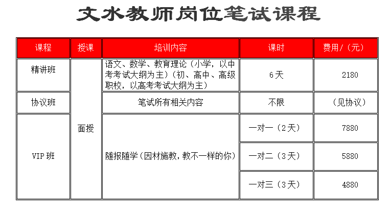 文水招聘_重磅 2018吕梁文水县招214人,公告解读及备考指导正在直播...(2)