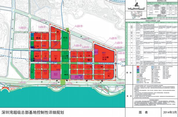 深圳实践深圳湾超级总部基地控制性详细规划