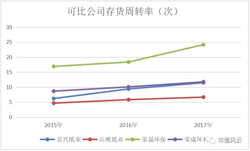 荣成市人口_国家刚刚批复 临沂被确定为区域中心大城市 全省仅3个