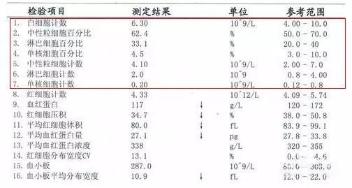 工作细胞简谱_工作细胞