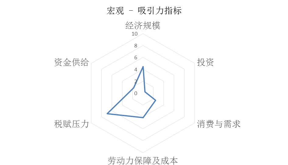 老挝财政gdp_去年缅甸 柬埔寨 老挝 孟加拉 斯里兰卡等国GDP 人均GDP分享