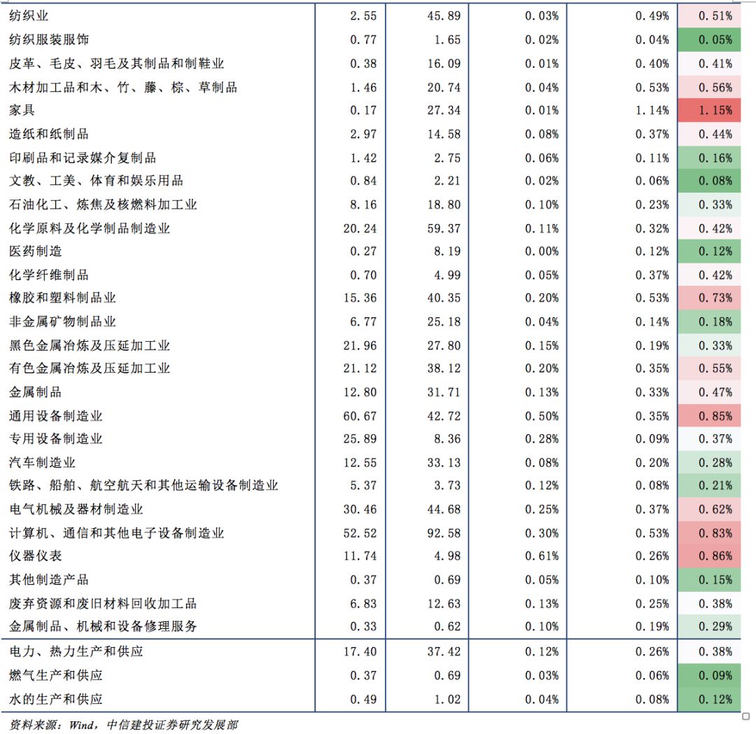 两个国家合并gdp影响_国家合并对gdp计算的影响(2)