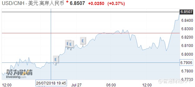 欧盟27国总gdp_美国打出最后 王牌 冻结华为在美资产,禁止使用美元结算(3)