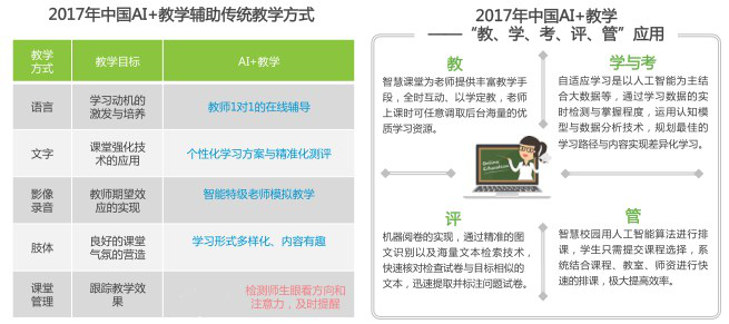 下列不计入gdp(2)