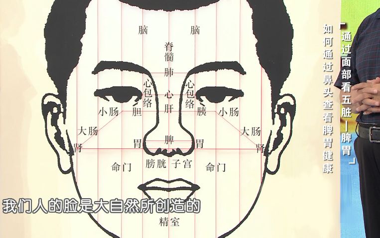 王鸿谟:鼻头白是脾气虚的一种表现