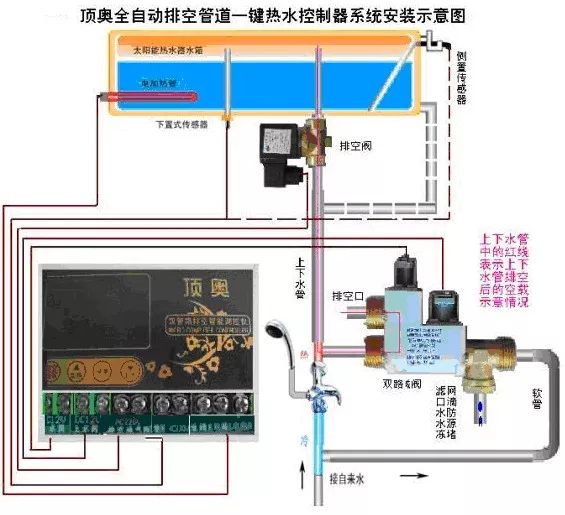 【案例】高层建筑太阳能系统错层增压设计案例