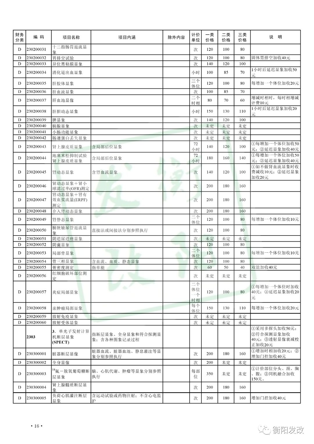 衡阳市人口有多少_衡阳最新常住人口数据公布 哪个县人最多 速看