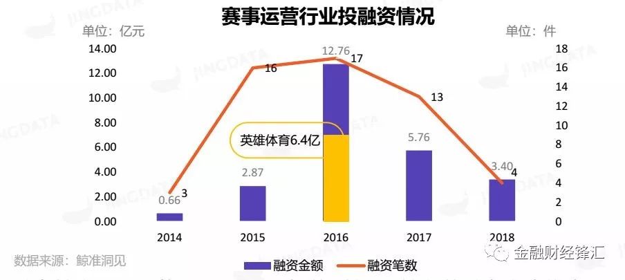 佛山2018人口失踪_佛山广州人口热力图