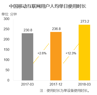 世界人口时钟网站_时钟图片卡通(2)