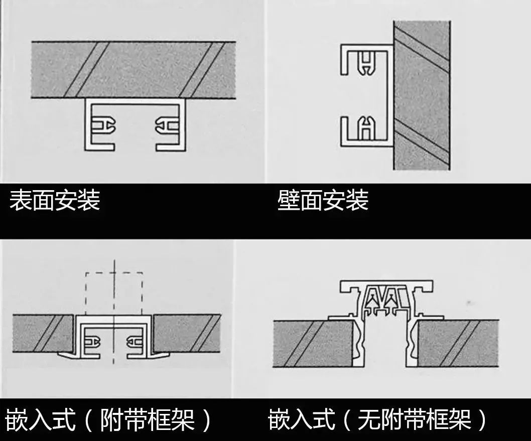 no.1768【照明攻略】轨道灯的种类和使用方法