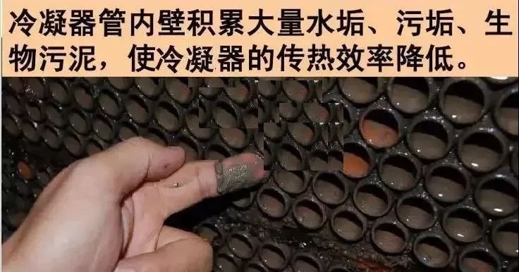 壳管式冷凝器水垢怎样清除?这些简单的方法教给你!