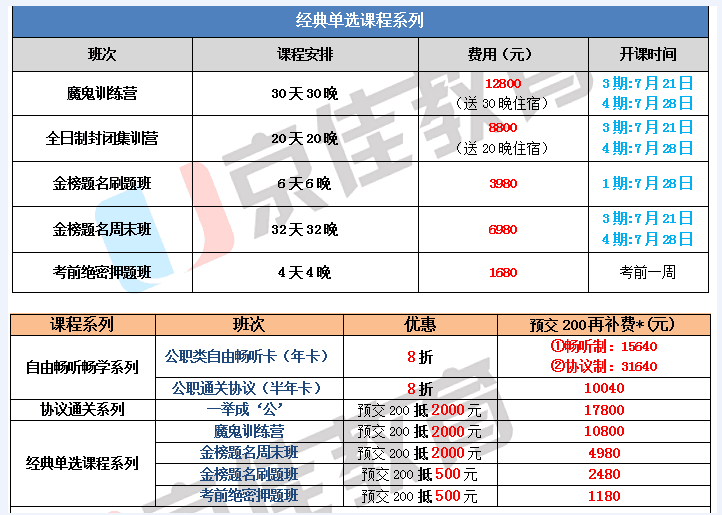 西安高陵区区人口_西安高陵渭河大桥图片(3)