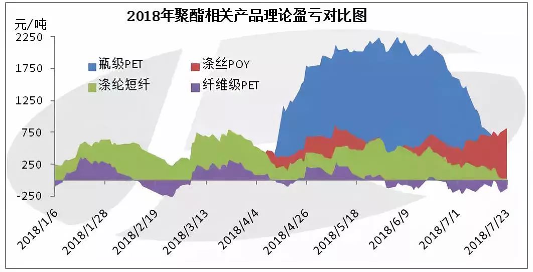 人口疯狂增长_中国人口增长图(3)