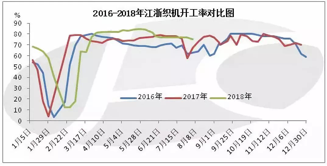 我国人口理想数量_我国贫困人口数量图(3)