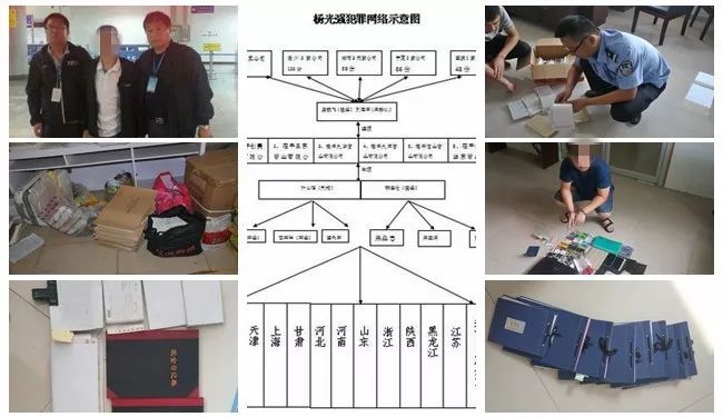 茌平警方重拳打击虚开增值税专用发票犯罪行为