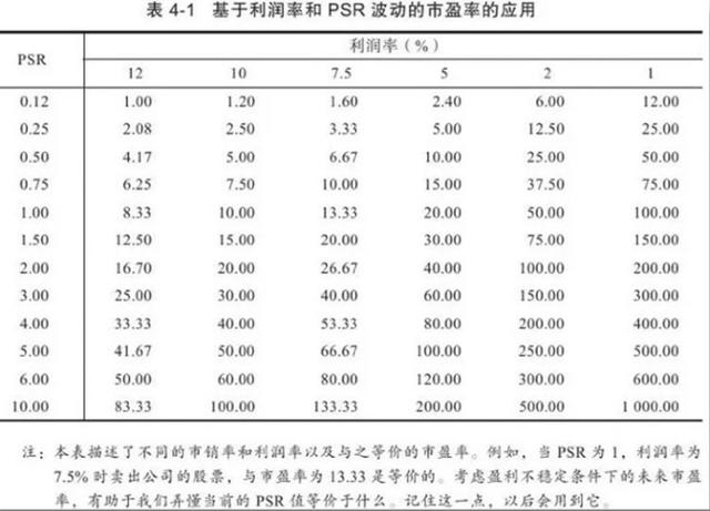 购买股票获得的收入计入当年国家GDP吗_谈谈我国金融业的发展现状