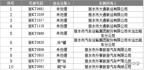 全国侃姓一共有多少人口_邬姓全国有多少人口