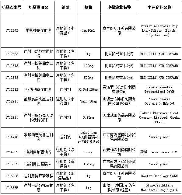 白水人口_渭南人口最多的5个县区 知道白水排第几吗