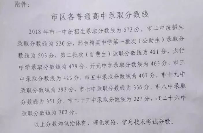 分数线邢台磁县一中:磁县考区500分(考区外520分)涉县一中:490永年