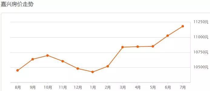 2021年浙江省新昌县gdp_2018年浙江省GDP总量 人均GDP 城镇和农村的人均可支配收入分享(2)