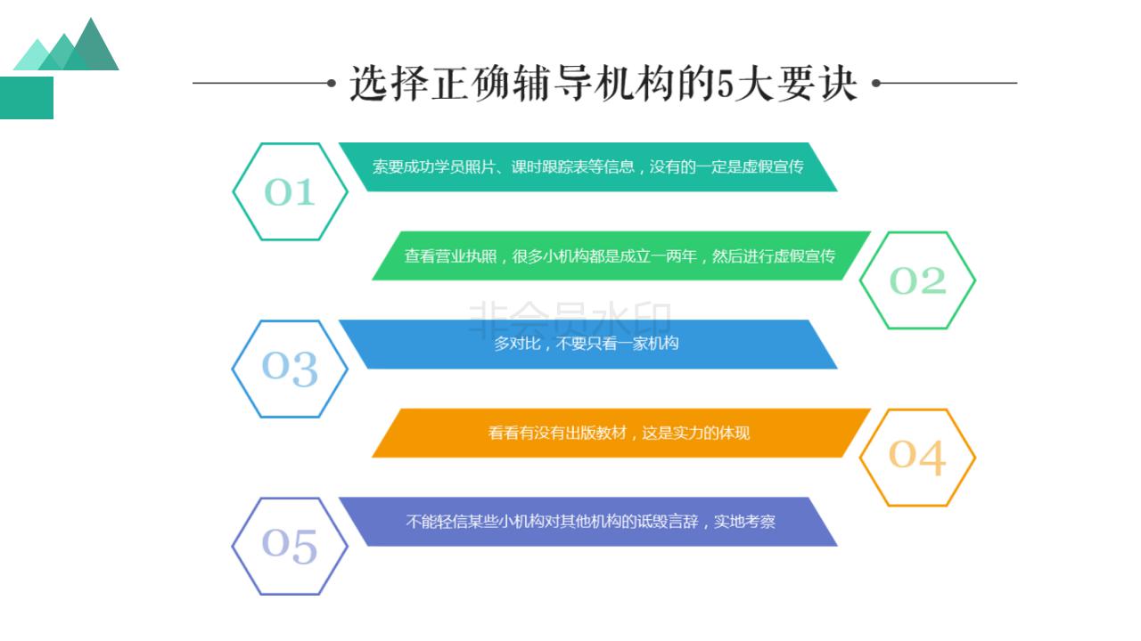 应用统计专硕