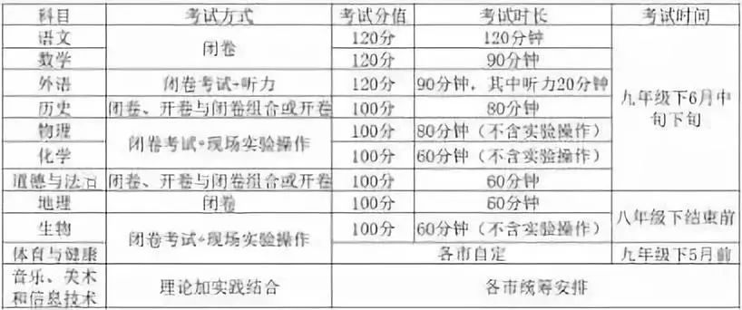 一张图读懂gdp的方法_情头合起来是一张图(3)