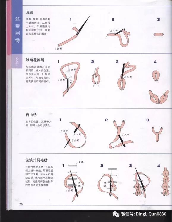 刺绣教程平绣锁绣雕绣螺母状绣等各种绣花针法中文图解