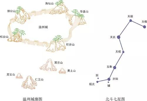 中印人口风水_微信头像风水