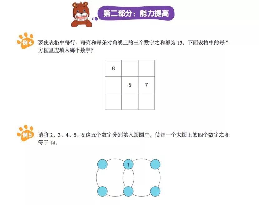 对于一年级孩子数学的学习,更应侧重数学思维训练,数理知识的熏陶等.